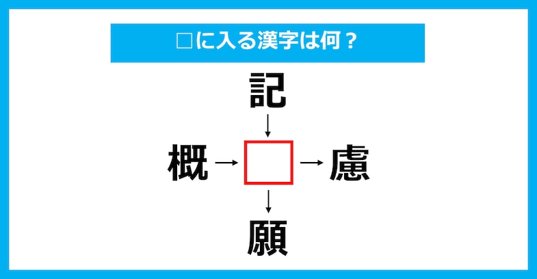 【漢字穴埋めクイズ】□に入る漢字は何？（第3637問）