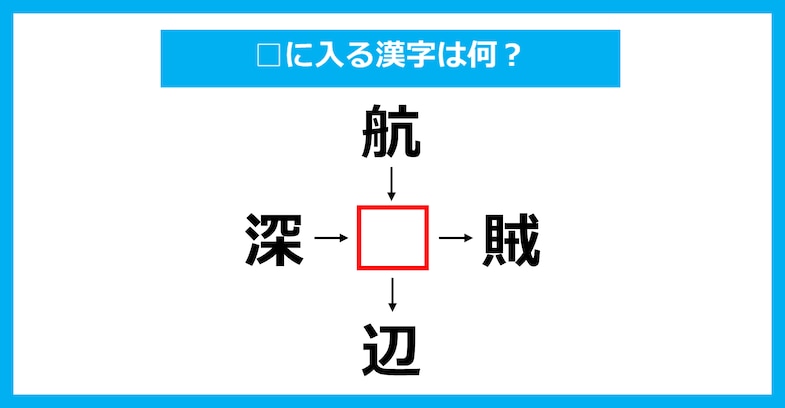 【漢字穴埋めクイズ】□に入る漢字は何？（第3666問）