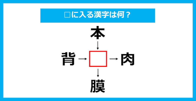 【漢字穴埋めクイズ】□に入る漢字は何？（第3672問）