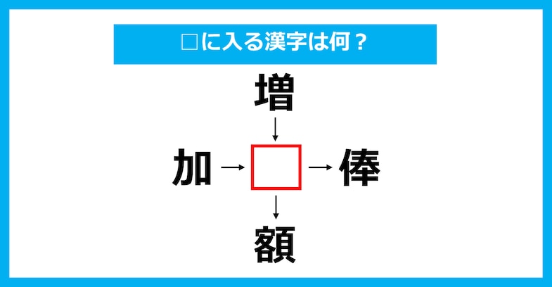 【漢字穴埋めクイズ】□に入る漢字は何？（第3679問）
