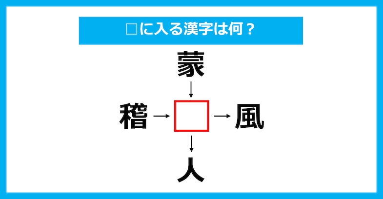 【漢字穴埋めクイズ】□に入る漢字は何？（第3682問）