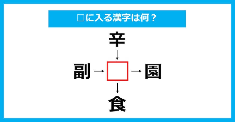 【漢字穴埋めクイズ】□に入る漢字は何？（第3689問）