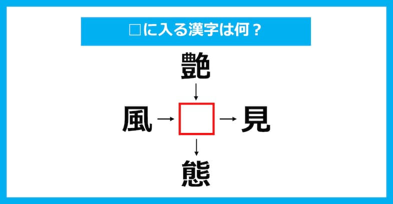【漢字穴埋めクイズ】□に入る漢字は何？（第3692問）