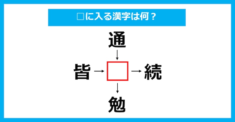 【漢字穴埋めクイズ】□に入る漢字は何？（第3699問）
