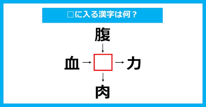 【漢字穴埋めクイズ】□に入る漢字は何？（第3706問）