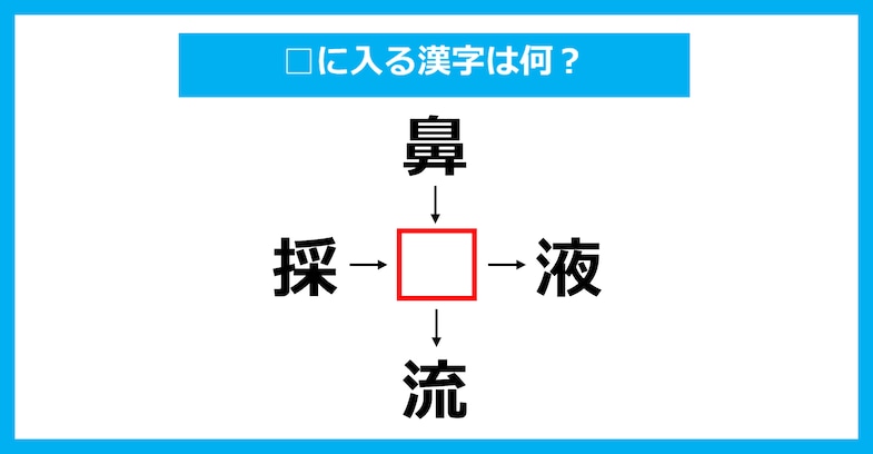 【漢字穴埋めクイズ】□に入る漢字は何?(第3708問)