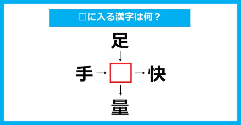 【漢字穴埋めクイズ】□に入る漢字は何？（第3709問）