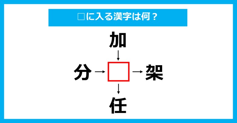 【漢字穴埋めクイズ】□に入る漢字は何？（第3724問）