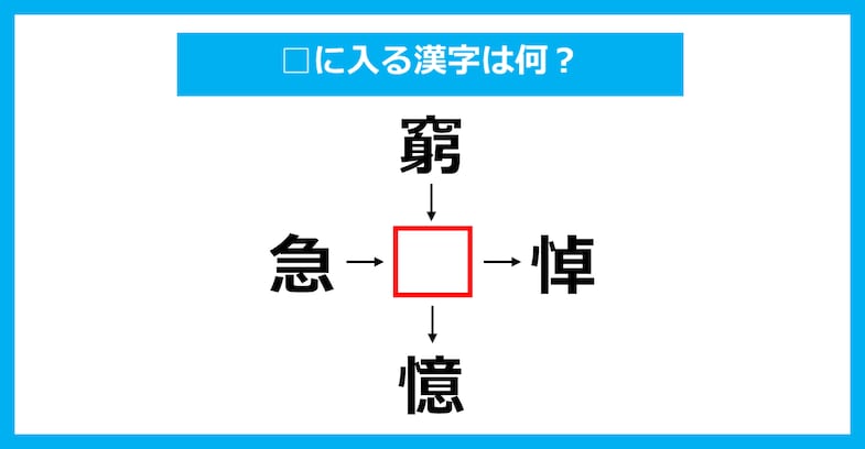 【漢字穴埋めクイズ】□に入る漢字は何？（第3733問）