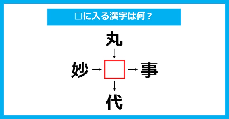 【漢字穴埋めクイズ】□に入る漢字は何？（第3738問）
