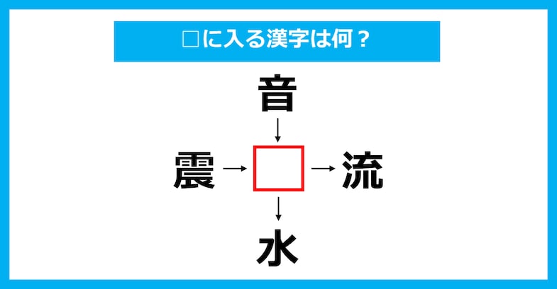 【漢字穴埋めクイズ】□に入る漢字は何？（第3740問）