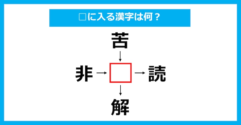 【漢字穴埋めクイズ】□に入る漢字は何？（第3741問）