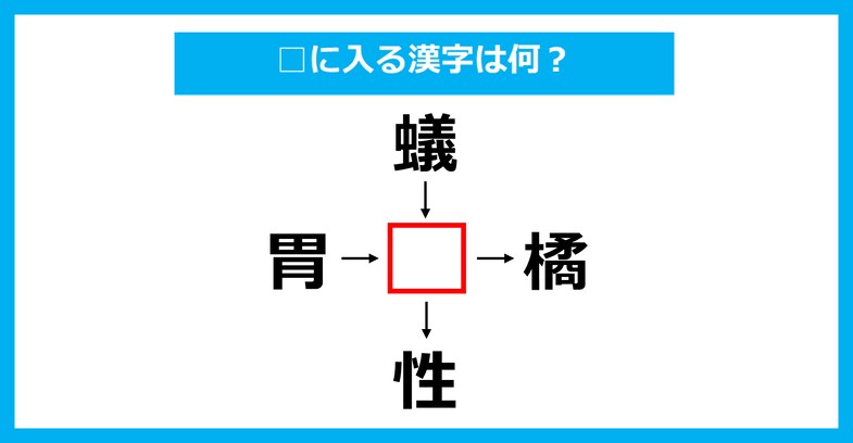 【漢字穴埋めクイズ】□に入る漢字は何？（第3746問）