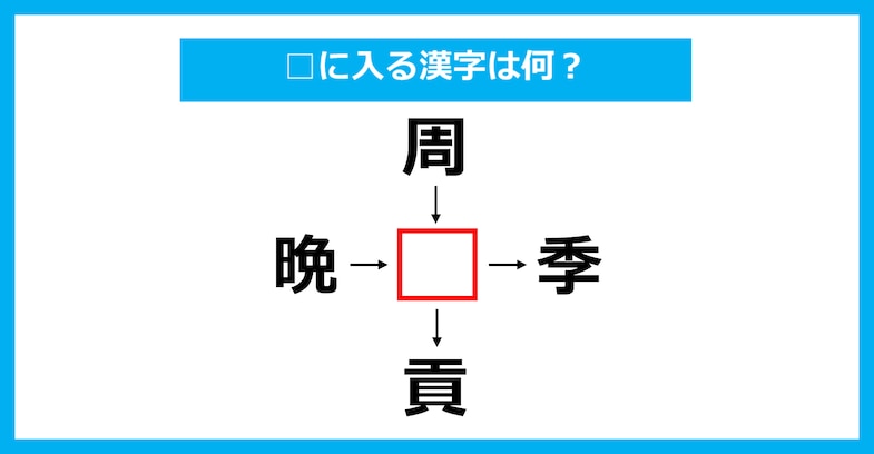 【漢字穴埋めクイズ】□に入る漢字は何？（第3763問）