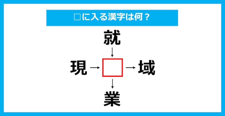 【漢字穴埋めクイズ】□に入る漢字は何？（第3765問）