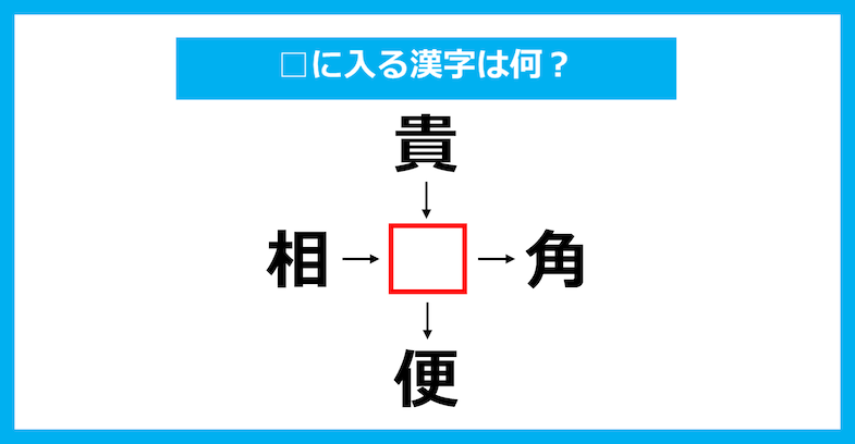 【漢字穴埋めクイズ】□に入る漢字は何？（第3776問）