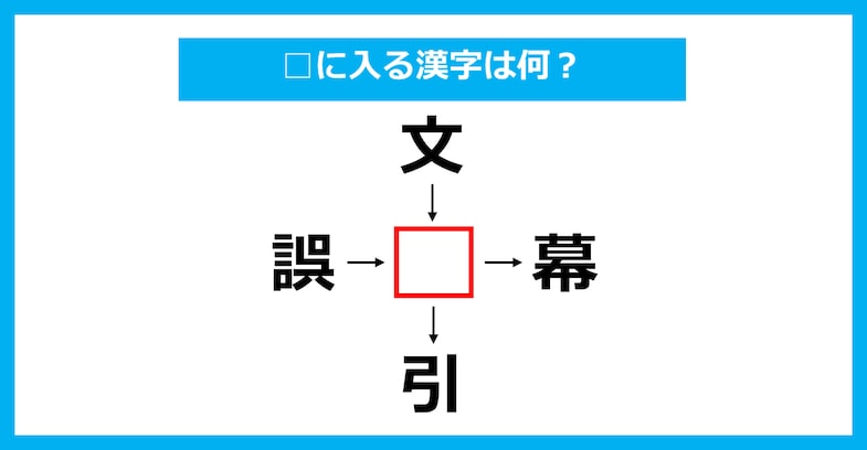 【漢字穴埋めクイズ】□に入る漢字は何？（第3785問）