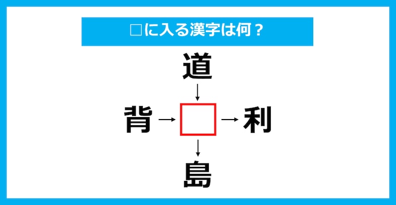【漢字穴埋めクイズ】□に入る漢字は何？（第3786問）