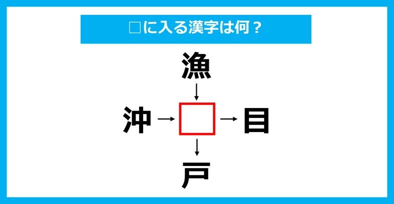 【漢字穴埋めクイズ】□に入る漢字は何？（第3791問）