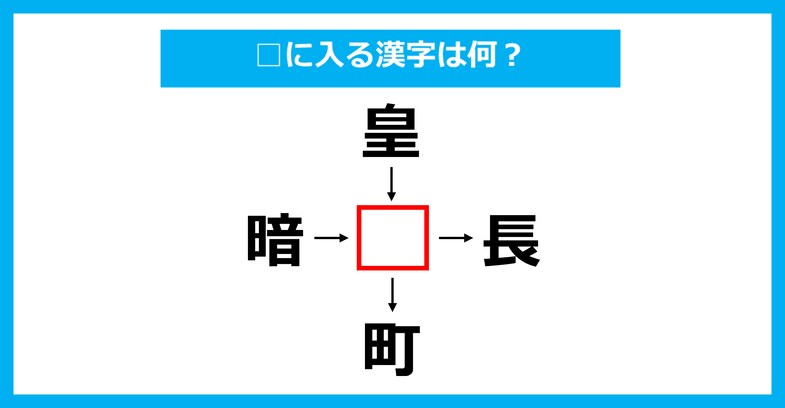 【漢字穴埋めクイズ】□に入る漢字は何？（第3793問）