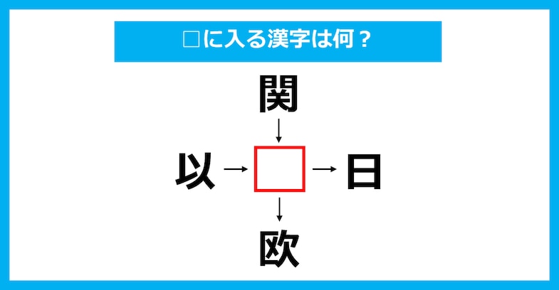 【漢字穴埋めクイズ】□に入る漢字は何？（第3797問）