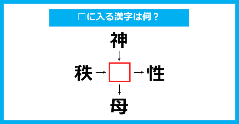 【漢字穴埋めクイズ】□に入る漢字は何？（第3804問）