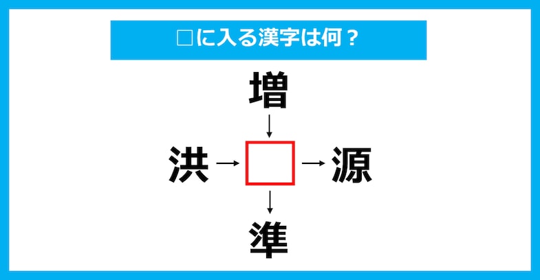 【漢字穴埋めクイズ】□に入る漢字は何？（第3838問）