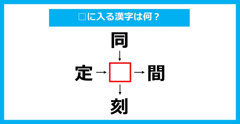 【漢字穴埋めクイズ】□に入る漢字は何？（第3839問）