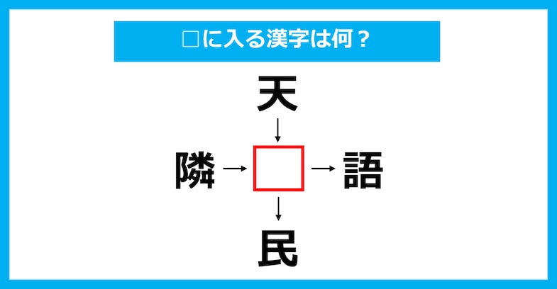 【漢字穴埋めクイズ】□に入る漢字は何？（第3843問）