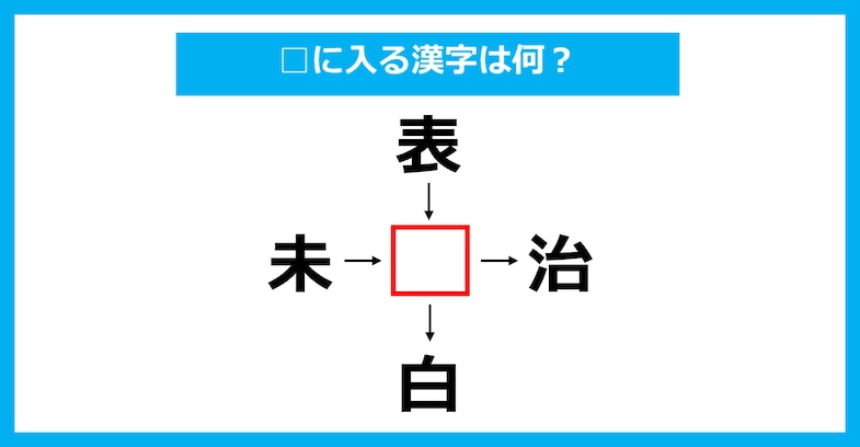 【漢字穴埋めクイズ】□に入る漢字は何？（第3845問）