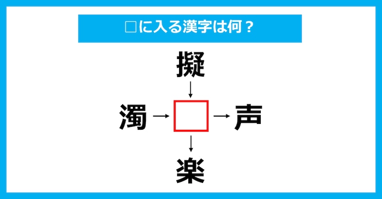 【漢字穴埋めクイズ】□に入る漢字は何?(第3847問)