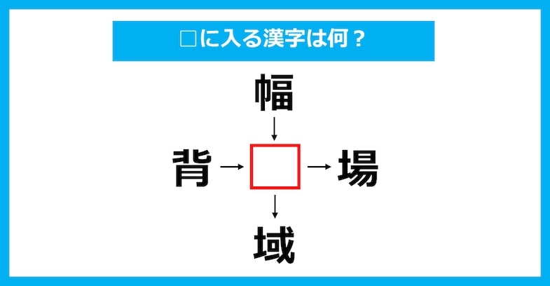 【漢字穴埋めクイズ】□に入る漢字は何?(第3865問)