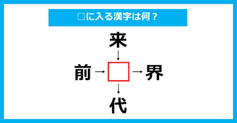 【漢字穴埋めクイズ】□に入る漢字は何？（第3880問）
