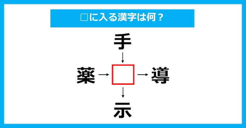 【漢字穴埋めクイズ】□に入る漢字は何？（第3881問）