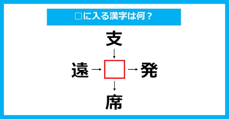 【漢字穴埋めクイズ】□に入る漢字は何？（第3893問）