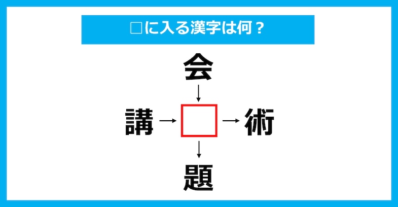 【漢字穴埋めクイズ】□に入る漢字は何？（第3894問）