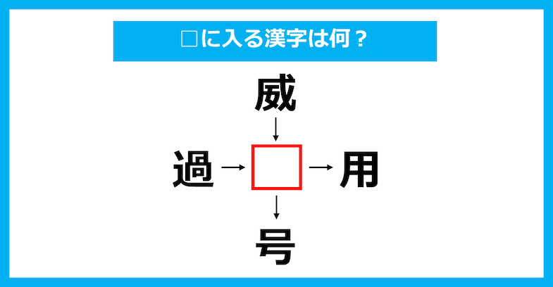 【漢字穴埋めクイズ】□に入る漢字は何？（第3898問）