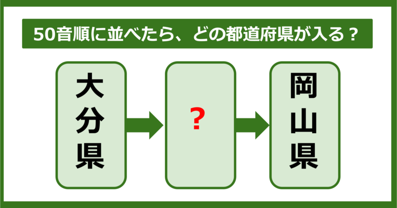 【都道府県クイズ】50音順に並べたら、どの都道府県が入る？