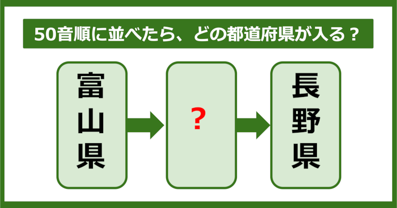 【都道府県クイズ】50音順に並べたら、どの都道府県が入る?
