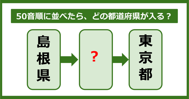 【都道府県クイズ】50音順に並べたら、どの都道府県が入る？