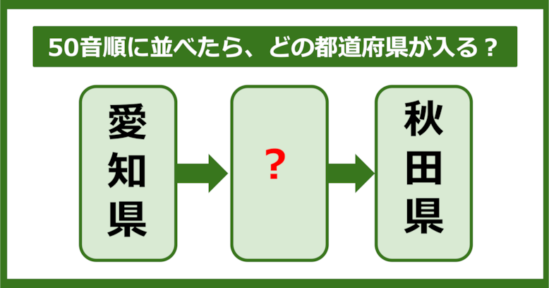 【都道府県クイズ】50音順に並べたら、どの都道府県が入る？