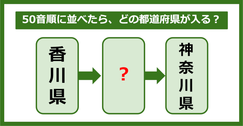 【都道府県クイズ】50音順に並べたら、どの都道府県が入る？