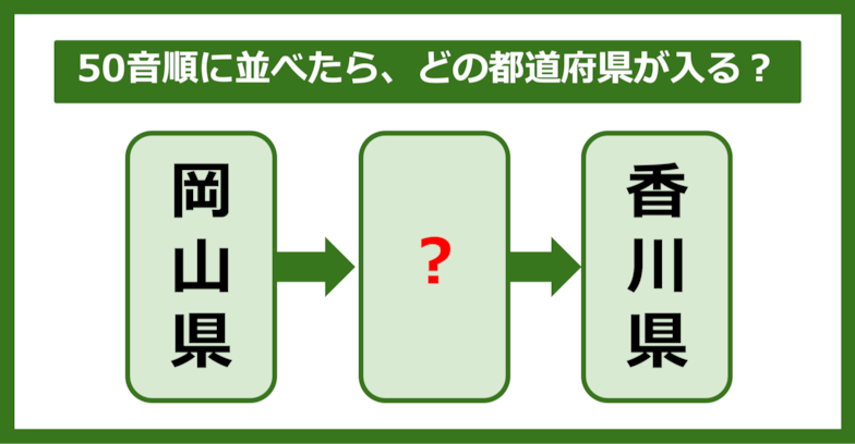 【都道府県クイズ】50音順に並べたら、どの都道府県が入る？