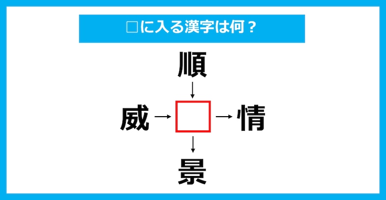 【漢字穴埋めクイズ】□に入る漢字は何?(第3911問)