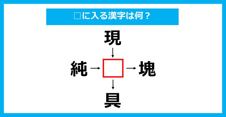 【漢字穴埋めクイズ】□に入る漢字は何？（第3931問）
