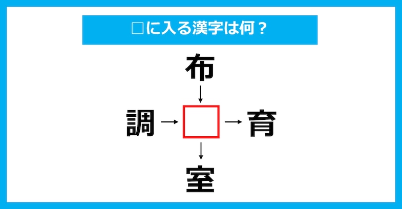 【漢字穴埋めクイズ】□に入る漢字は何？（第3939問）