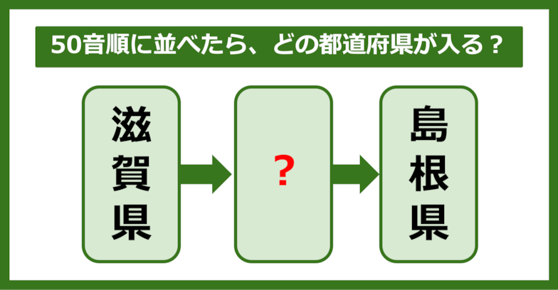 【都道府県クイズ】50音順に並べたら、どの都道府県が入る？
