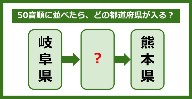 【都道府県クイズ】50音順に並べたら、どの都道府県が入る？