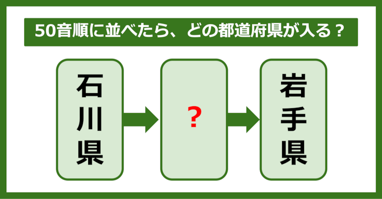 【都道府県クイズ】50音順に並べたら、どの都道府県が入る?