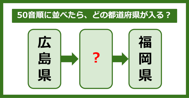 【都道府県クイズ】50音順に並べたら、どの都道府県が入る？